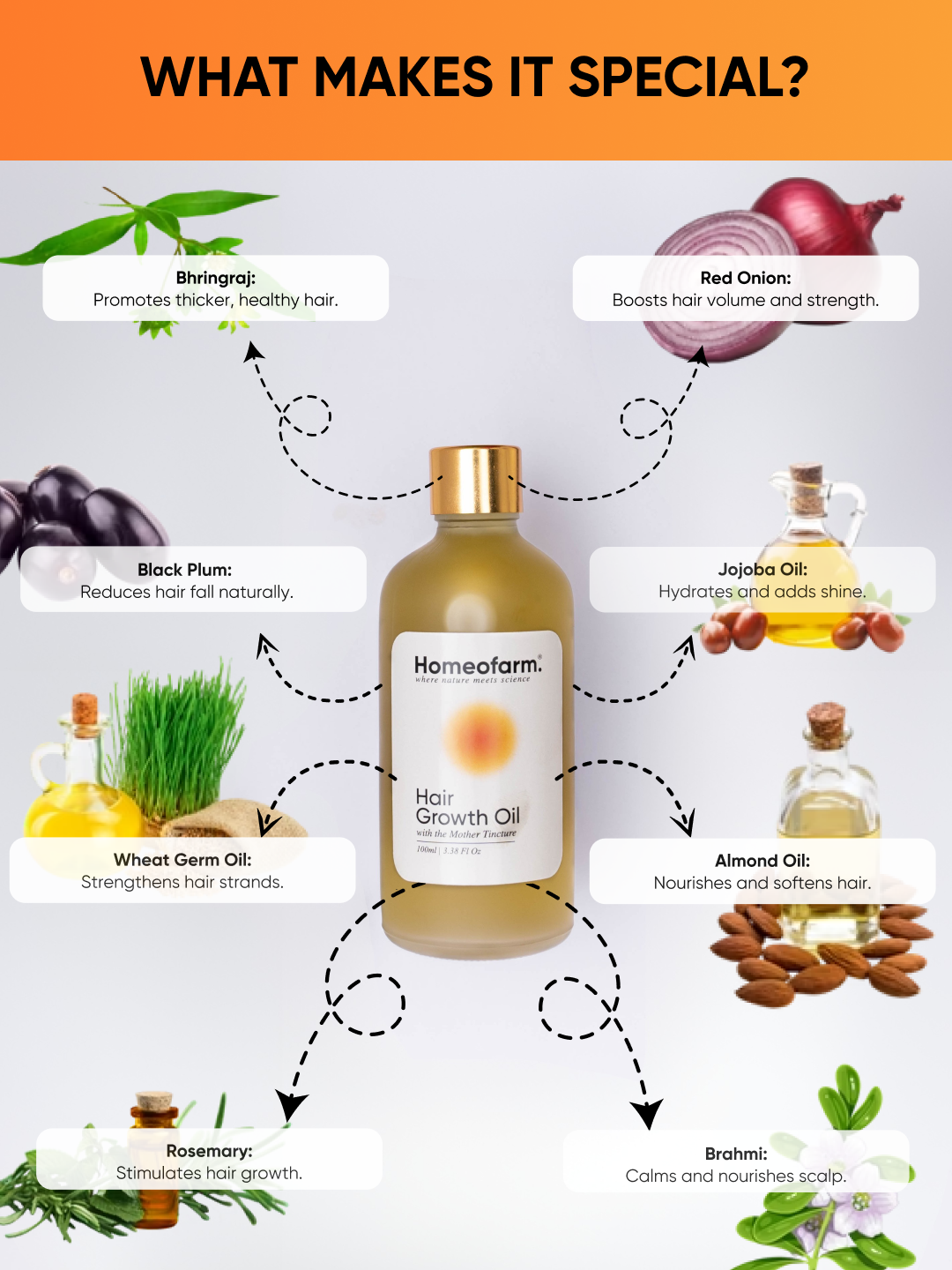 Hair Growth Oil